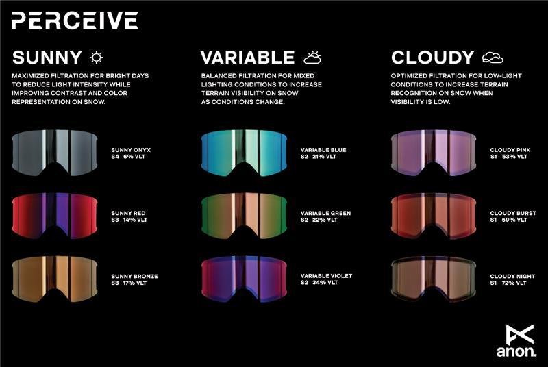 A collection if VLT lenses by Anon
