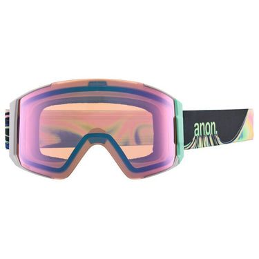 #Meltdown/Perceive Variable Green/Cloudy Pink